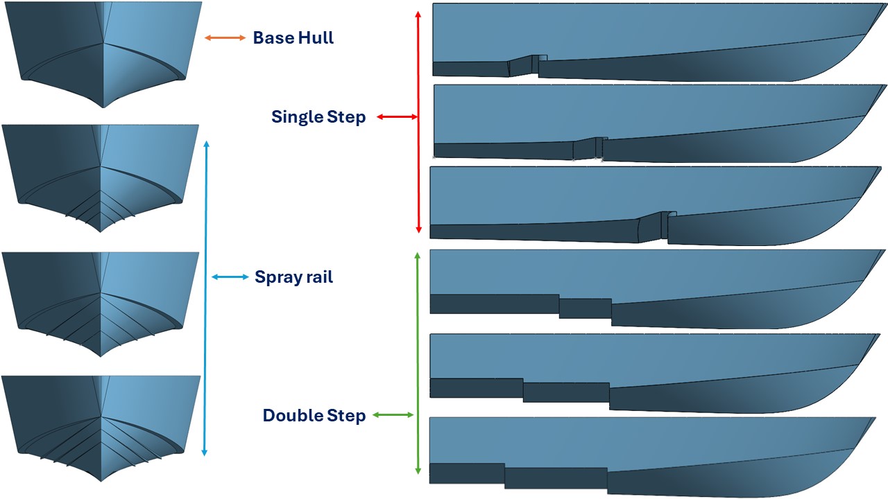 P#7- Planing Hull Design Optimization - Marine Design Consultancy