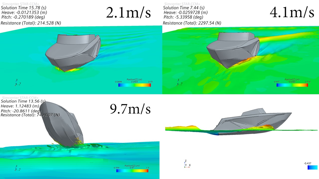 Hull CFd