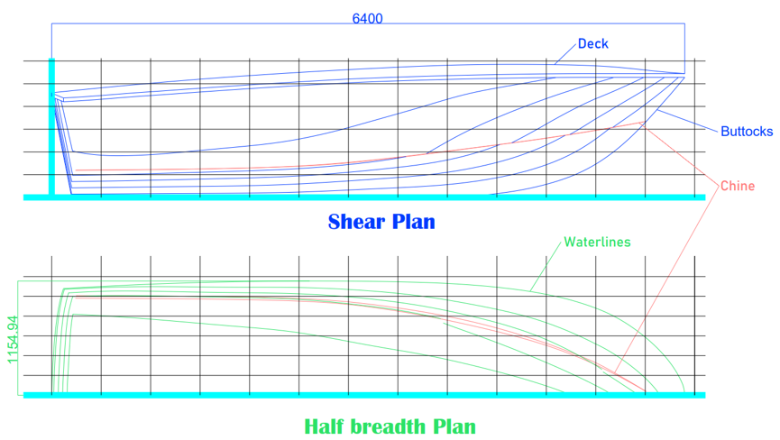 lines plan