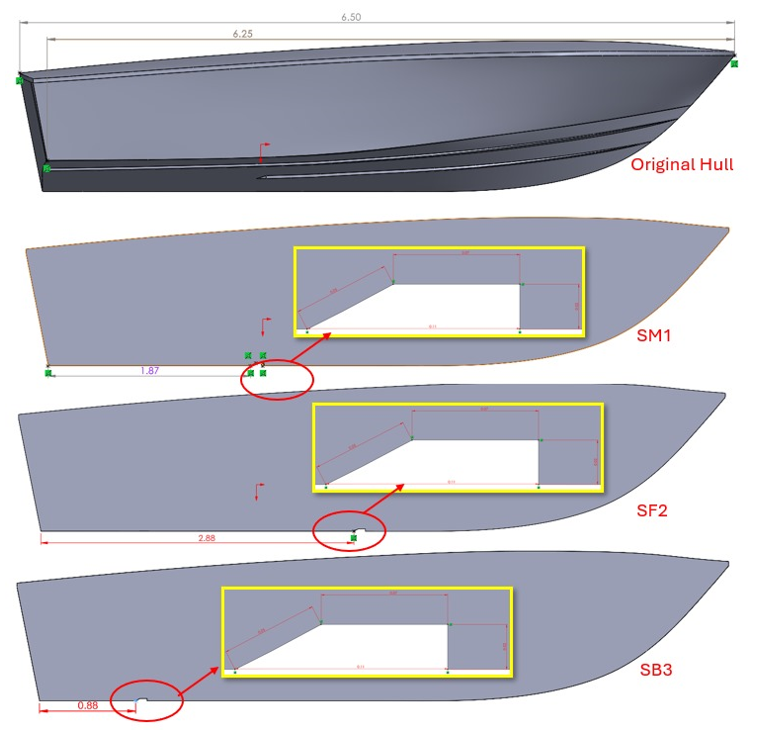 hull optimization