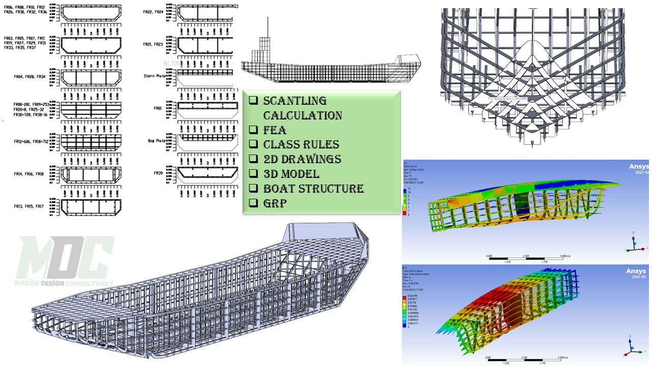 Ship Structure