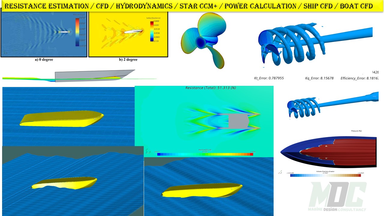 Boat design