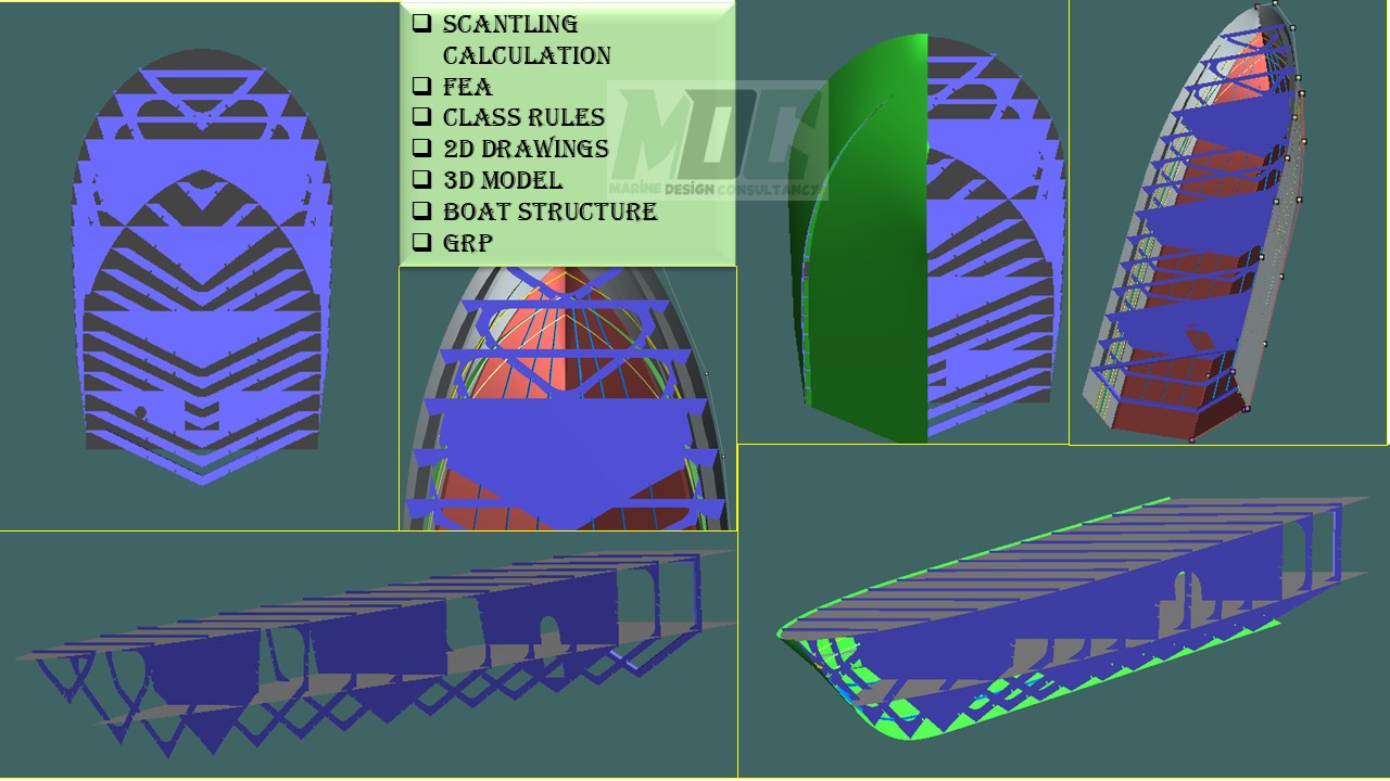 Ship Structure